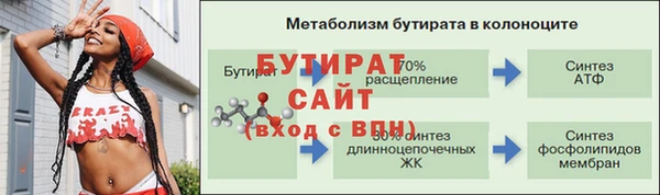 прущая мука Балахна